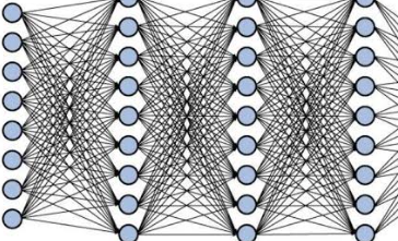 Pengertian dan Ulasan Lengkap Tentang Neural Network